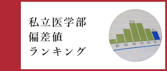 私立医学部偏差値ランキング